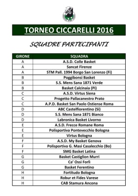 Elenco_Squadre_Torneo_Ciccarelli